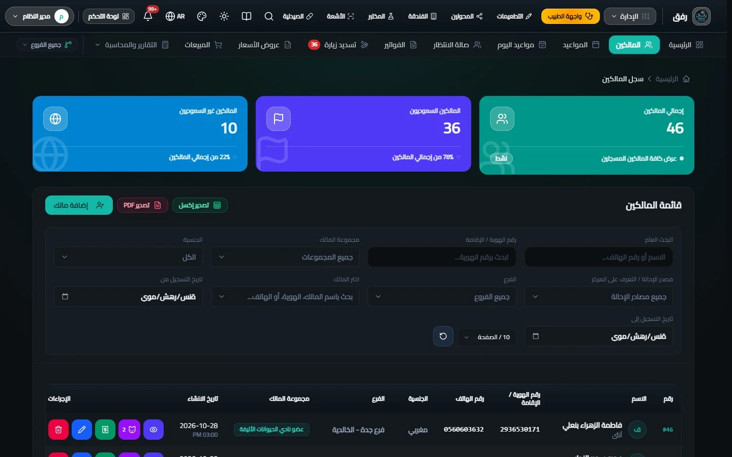 ملاك الحيوانات