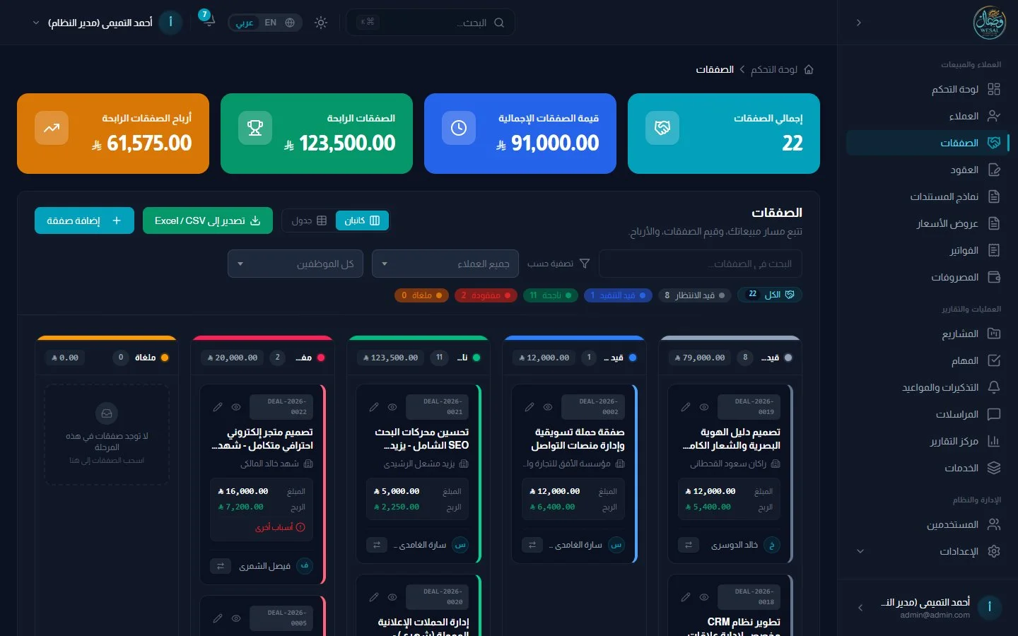 مراحل الصفقات