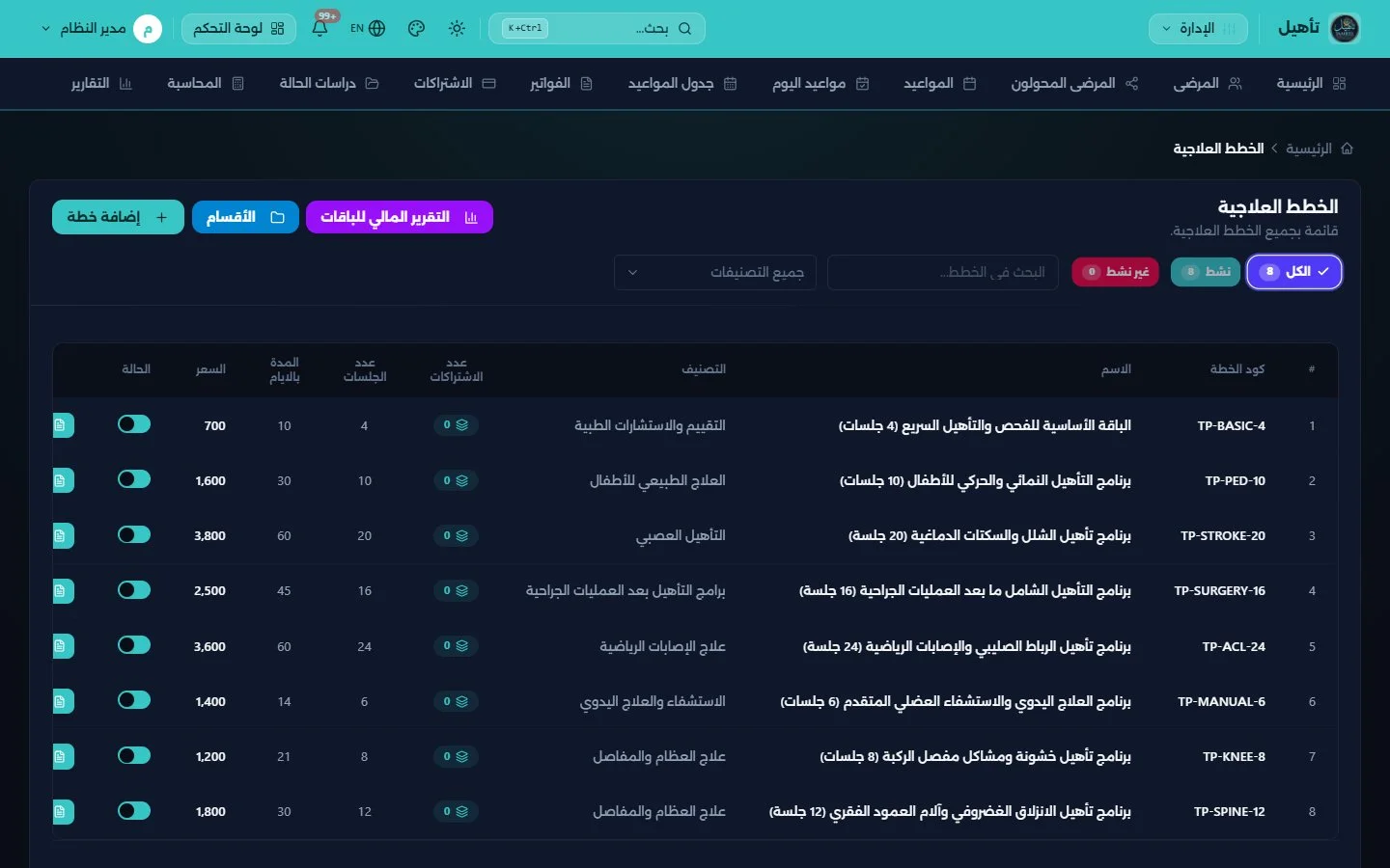 الخطط العلاجية