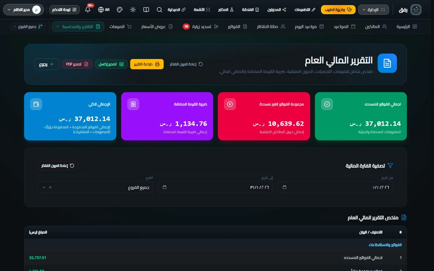 التقرير المالي العام